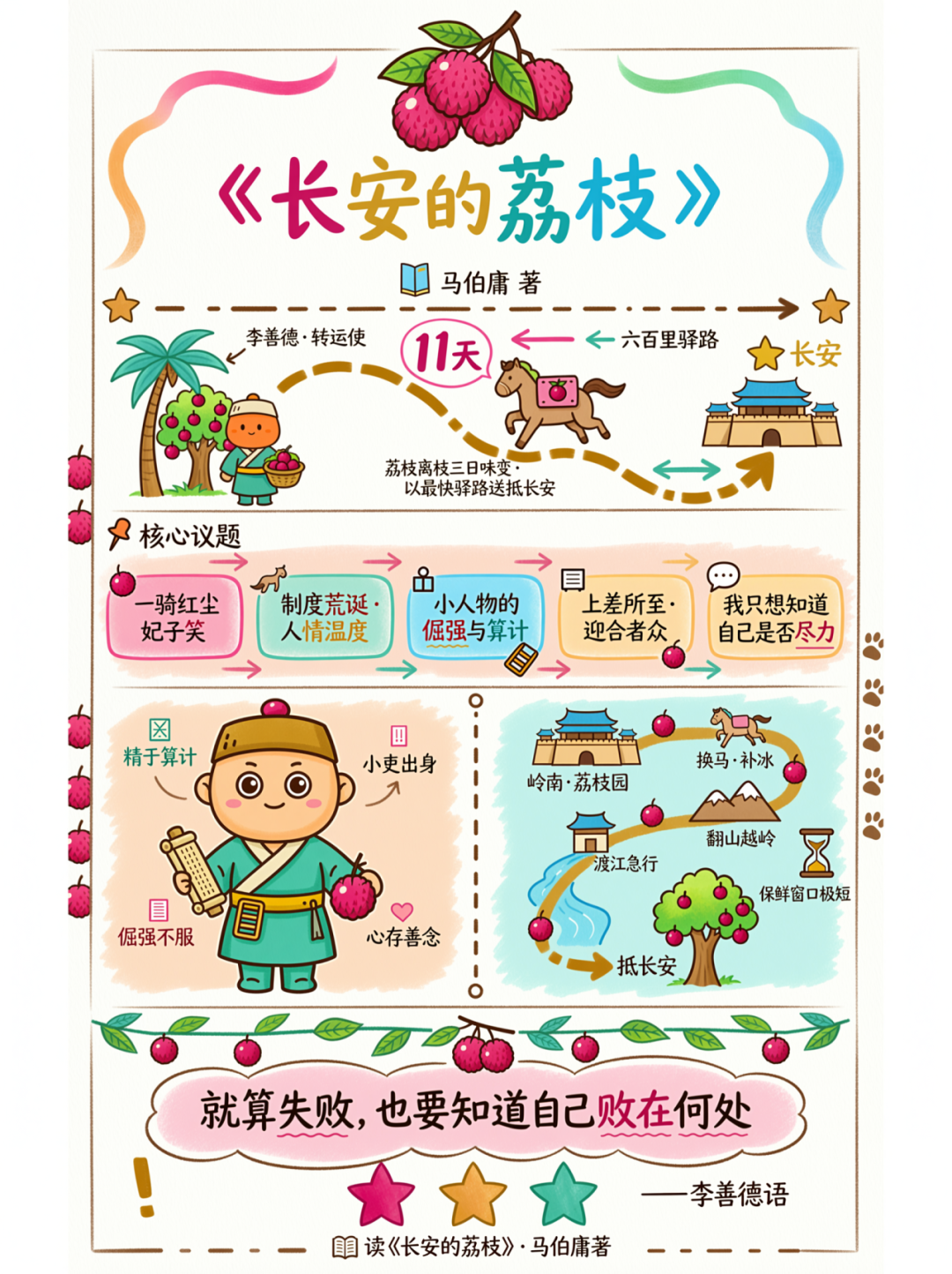 千人千面，精控调色，更懂你的Wan2.7-Image来了