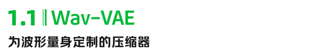 突破零样本TTS音色克隆上限：LongCat-AudioDiT 的声音克隆艺术