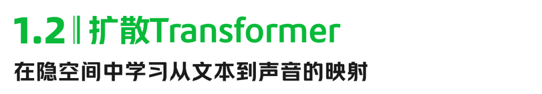 突破零样本TTS音色克隆上限：LongCat-AudioDiT 的声音克隆艺术