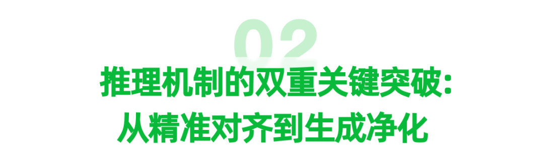 突破零样本TTS音色克隆上限：LongCat-AudioDiT 的声音克隆艺术