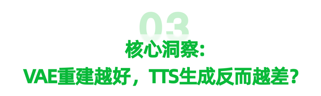 突破零样本TTS音色克隆上限：LongCat-AudioDiT 的声音克隆艺术