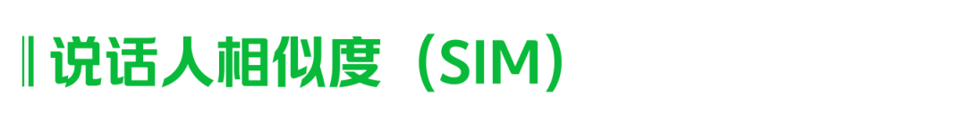 突破零样本TTS音色克隆上限：LongCat-AudioDiT 的声音克隆艺术