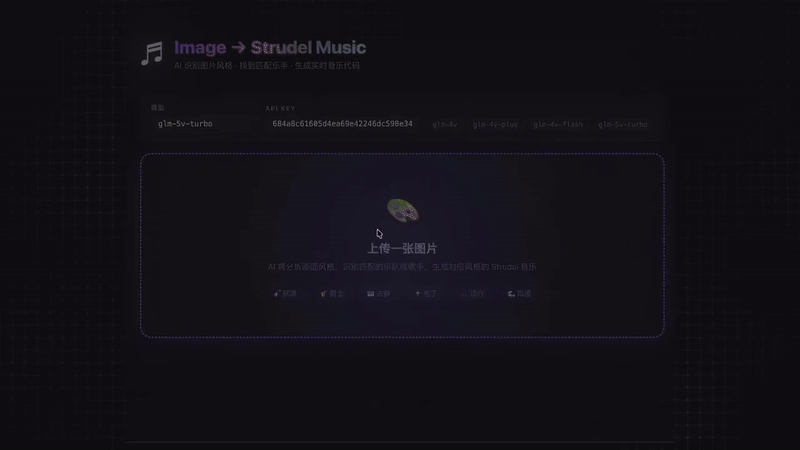全解读｜智谱 GLM-5V-Turbo 发布，多模态 Coding 基模