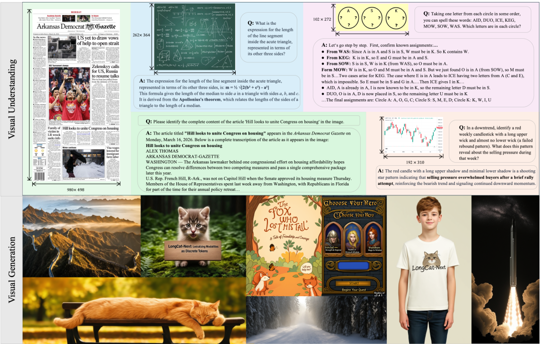 美团发布原生多模态 LongCat-Next：当视觉和语音成为AI的母语