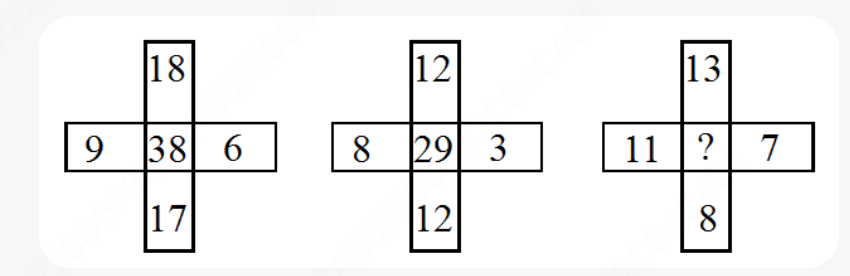 美团发布原生多模态 LongCat-Next：当视觉和语音成为AI的母语