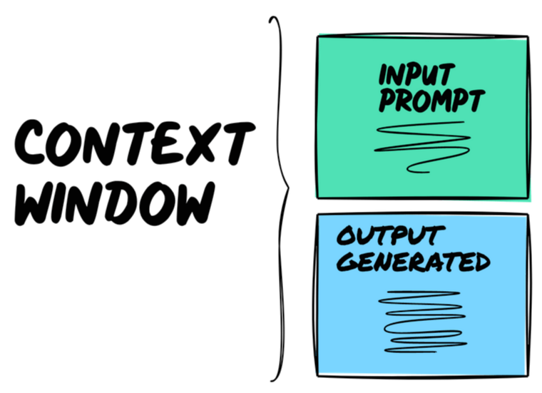 在RAG中文档处理质量参差不齐的情况下——提升召回精度的企业级解决方案