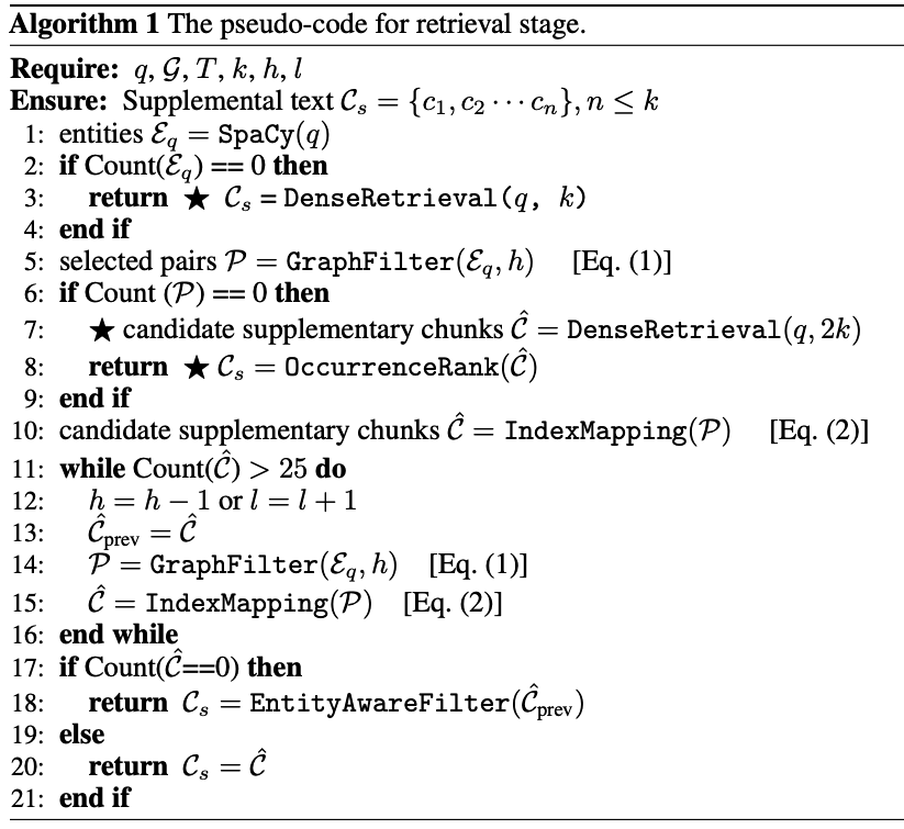 E²GraphRAG：图结构 RAG 的效率 “加速器”