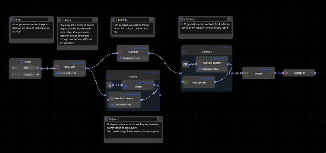 Agentic Workflow——RAGFlow 0.20.0 特性预览