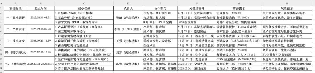 学习 RAGFlow 知识库高级配置