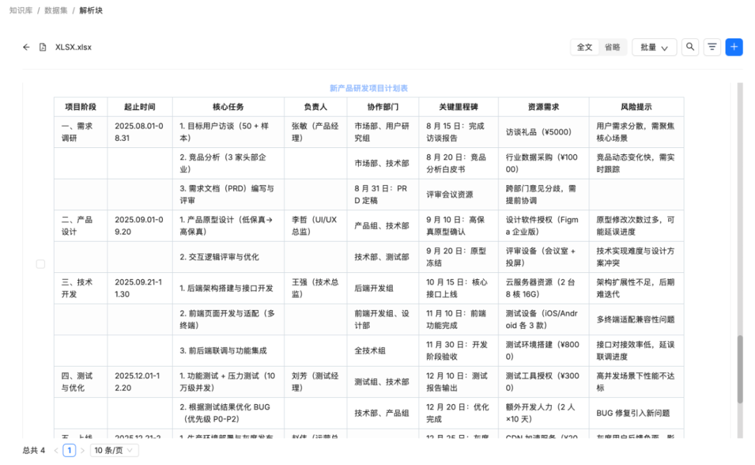 学习 RAGFlow 知识库高级配置