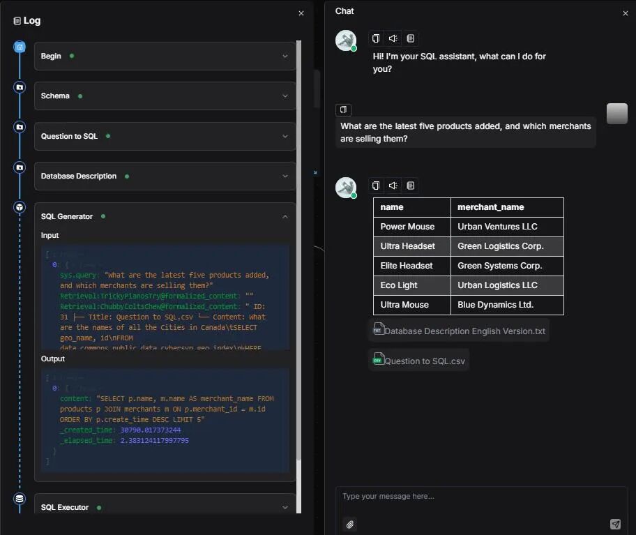 RAGFlow 实践：SQL Assistant 工作流搭建
