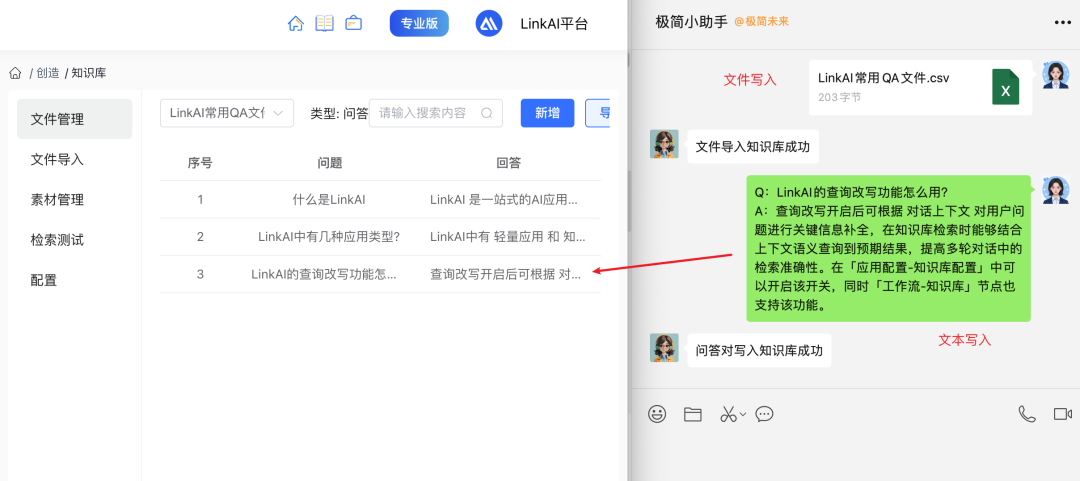 让AI更懂业务：LinkAI对知识库RAG技术的优化实践
