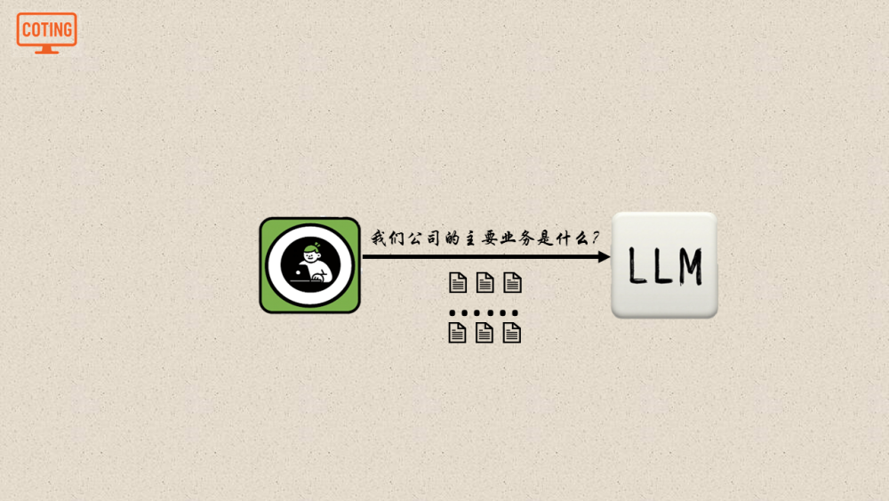 小白也能轻松看懂的RAG！！！