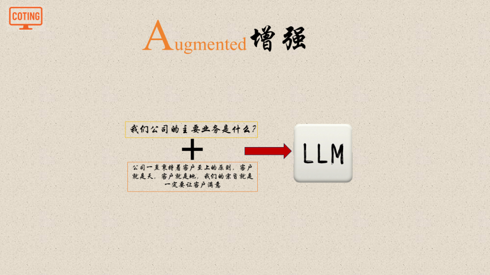 小白也能轻松看懂的RAG！！！