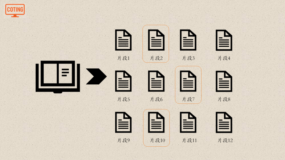 小白也能轻松看懂的RAG！！！