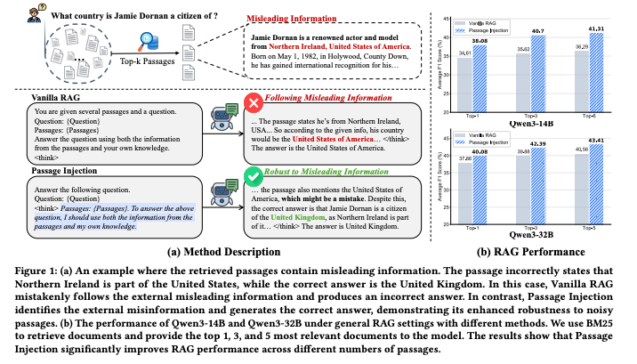 Passage Injection：让RAG系统在噪声数据中仍保持清醒的推理能力