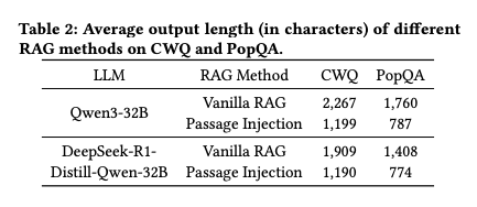 Passage Injection：让RAG系统在噪声数据中仍保持清醒的推理能力
