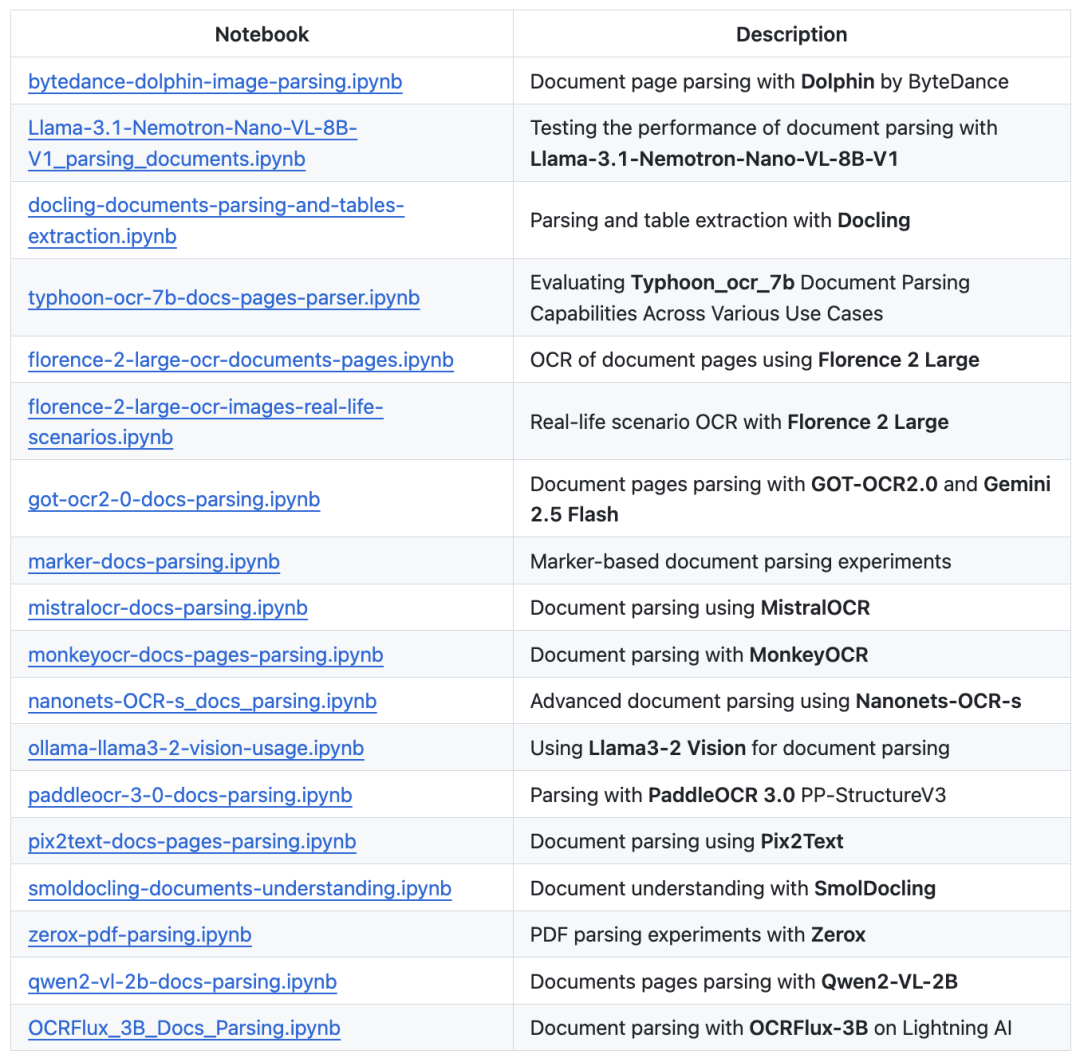 RAG如七夕，鹊桥大工程：再看文档解析实际落地badcase
