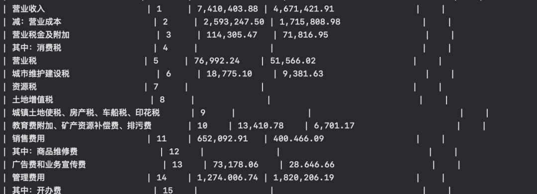 在RAG文档处理中——怎么处理噪音问题