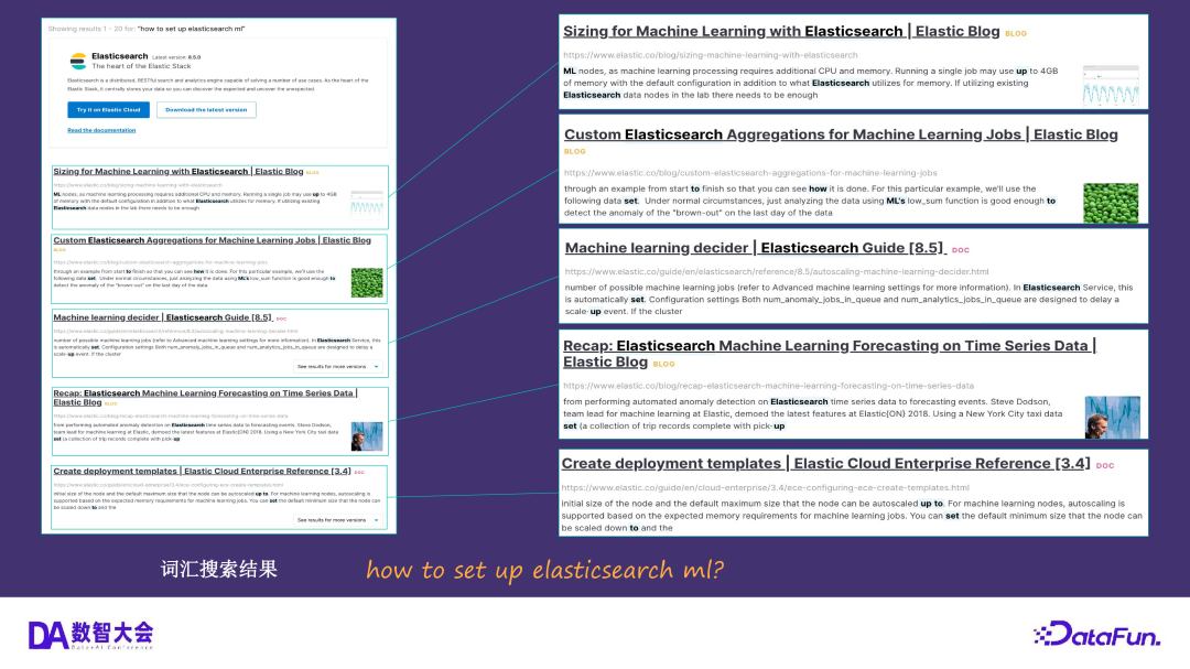 运用 Elasticsearch 进行向量搜索及创建 RAG 应用