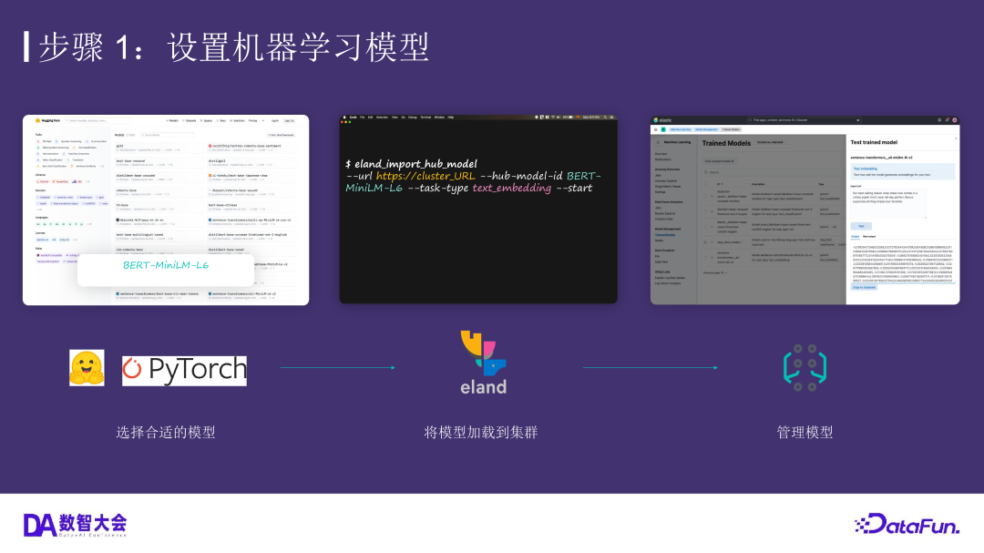 运用 Elasticsearch 进行向量搜索及创建 RAG 应用