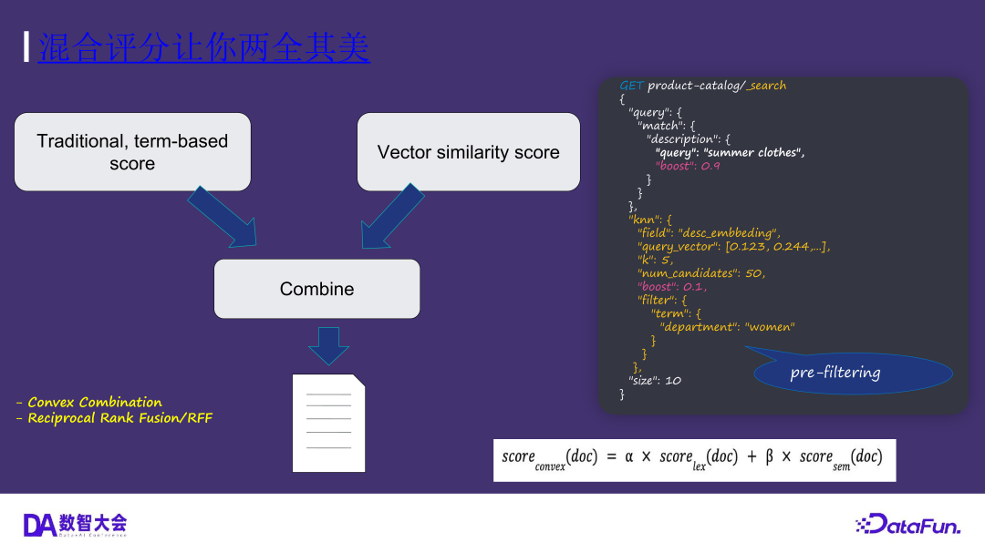 运用 Elasticsearch 进行向量搜索及创建 RAG 应用