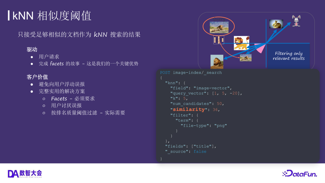 运用 Elasticsearch 进行向量搜索及创建 RAG 应用