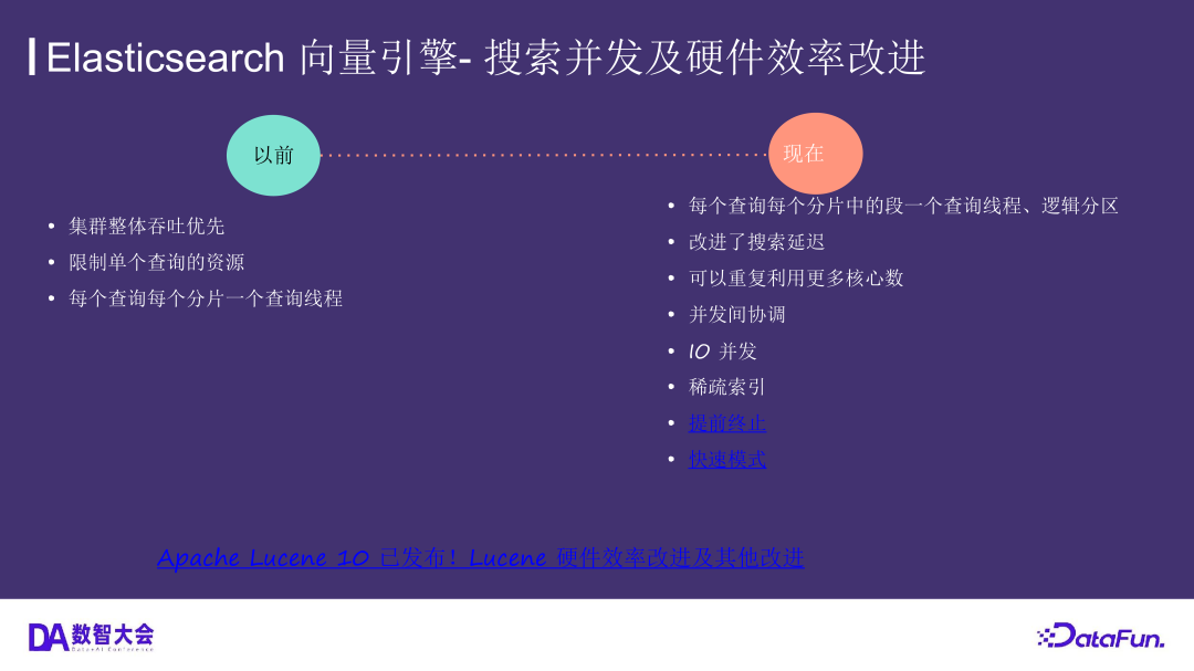 运用 Elasticsearch 进行向量搜索及创建 RAG 应用