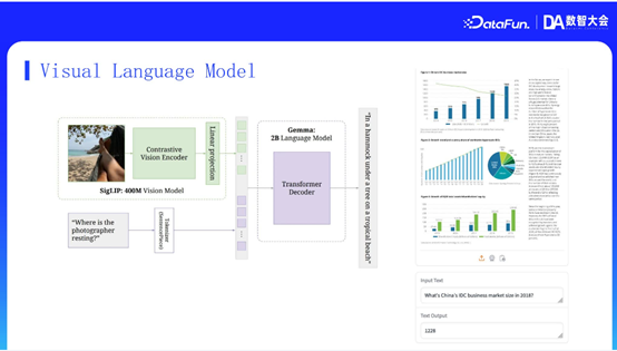 MiniMax RAG 技术：从推理、记忆到多模态的演进与优化