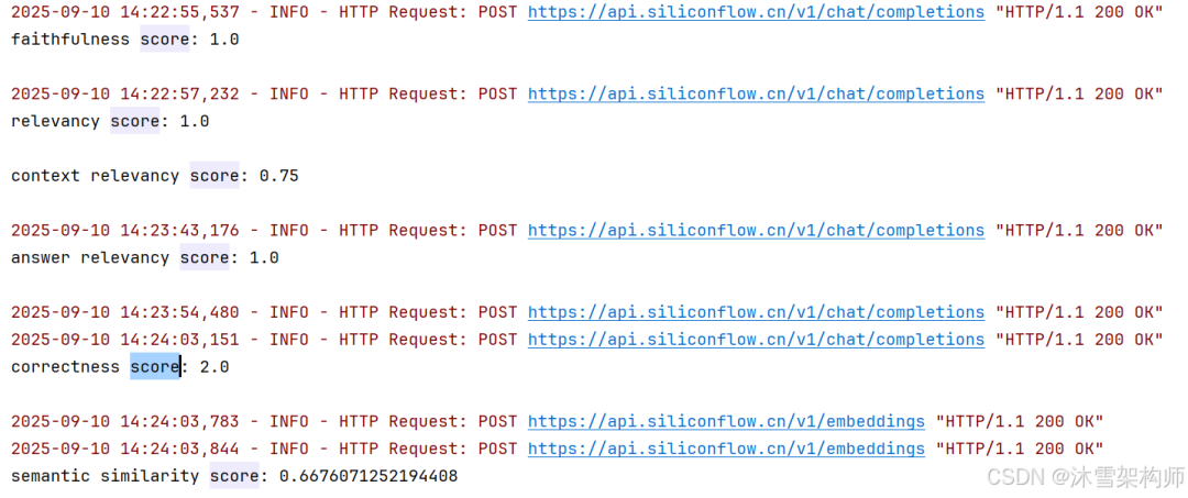 做好 RAG 落地最后环节 —— 评估 RAG 应用
