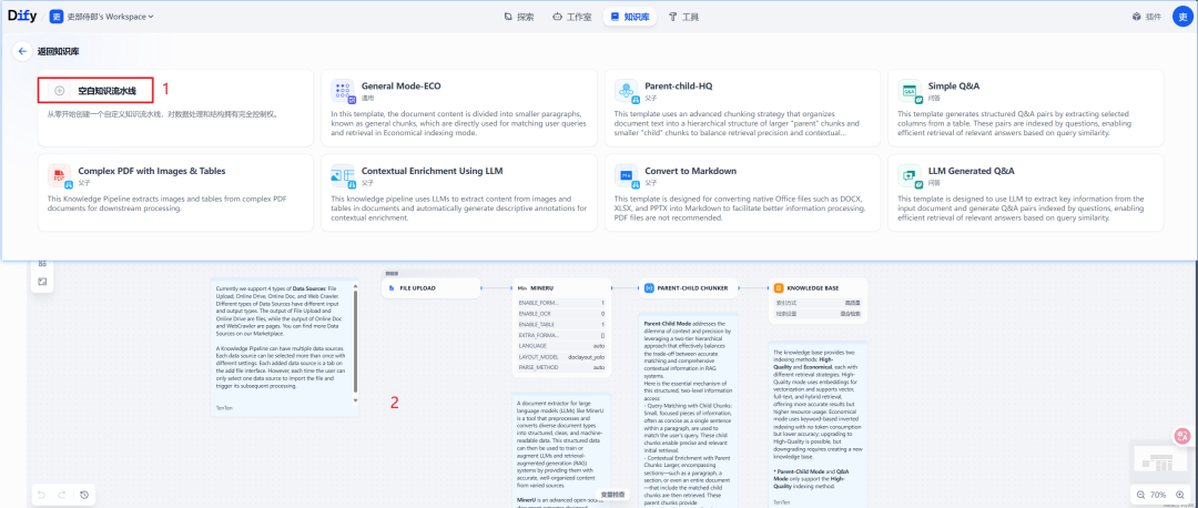 你的 RAG 还在“垃圾进，垃圾出”？我用这套流程，把“废料”文档变成了黄金知识库