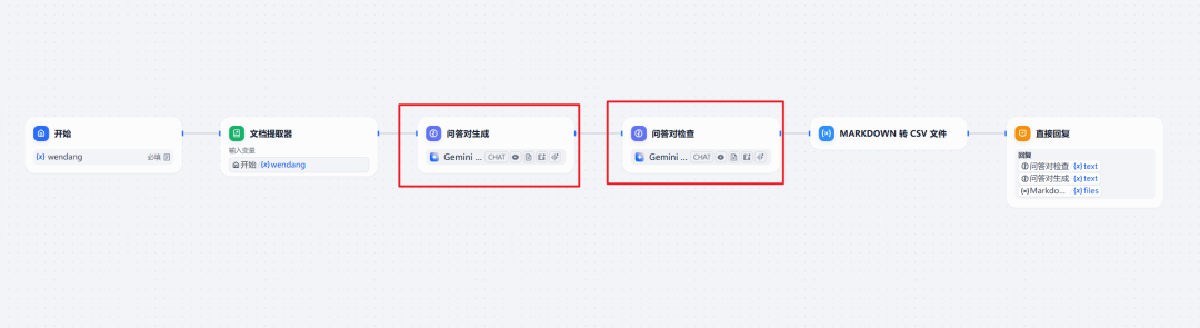 你的 RAG 还在“垃圾进，垃圾出”？我用这套流程，把“废料”文档变成了黄金知识库