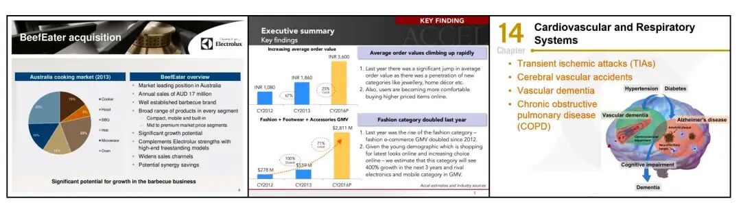 ppt检索的RAG方案（多模态、OCR、混合检索）评估结论