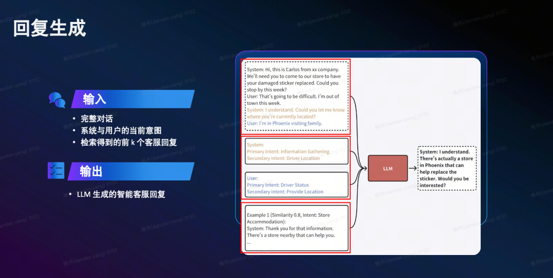 打破RAG局限！意图+语义双检索框架来了