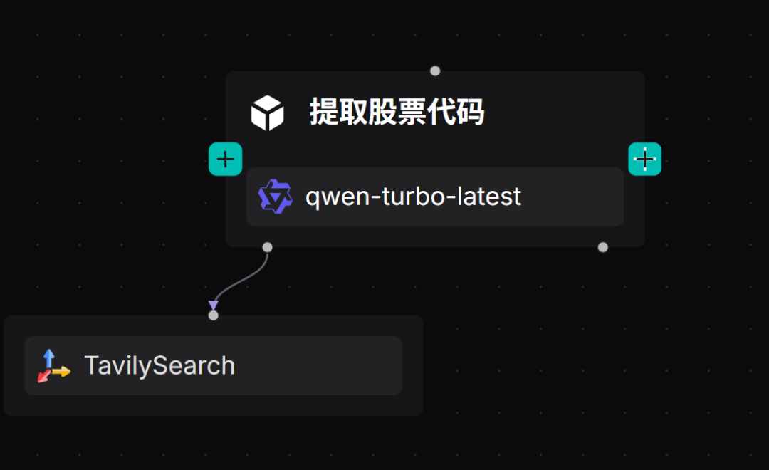 RAGFlow 实践：公司研报深度研究智能体