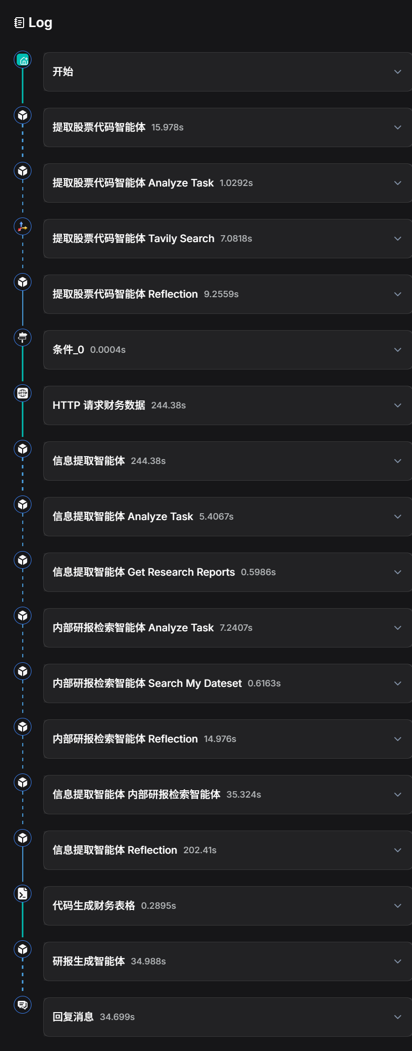 RAGFlow 实践：公司研报深度研究智能体