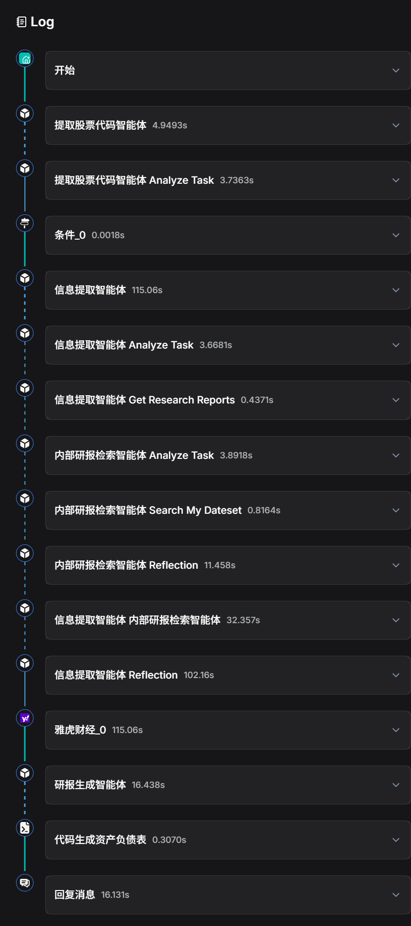 RAGFlow 实践：公司研报深度研究智能体