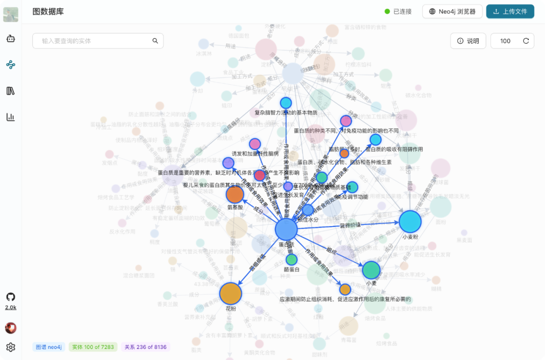 LightRAG × Yuxi-Know——「知识检索 + 知识图谱」实践案例