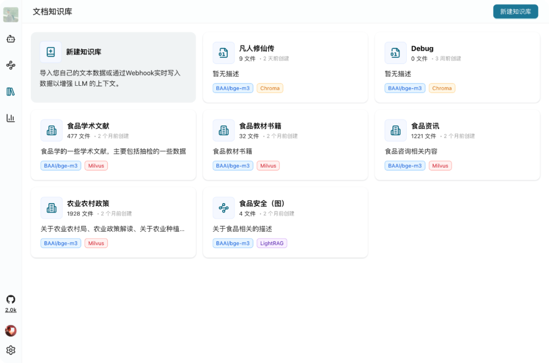 LightRAG × Yuxi-Know——「知识检索 + 知识图谱」实践案例