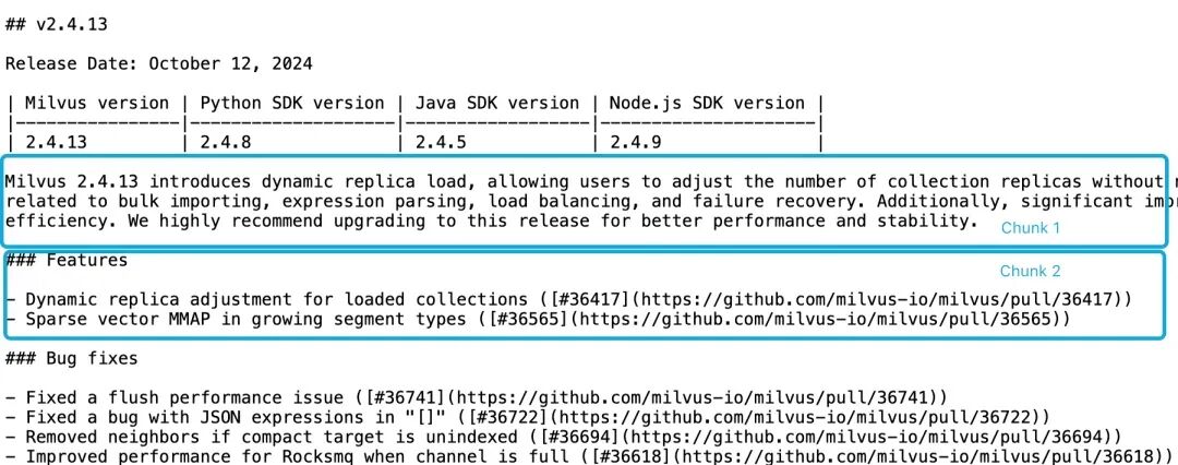 先分块再向量化已经过时！先embedding再chunking才是王道