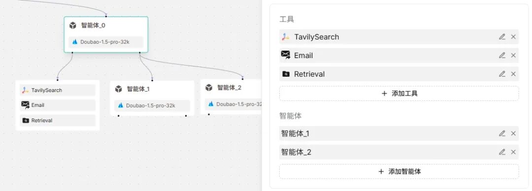 RAGFlow 深度介绍