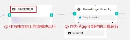 RAGFlow 深度介绍