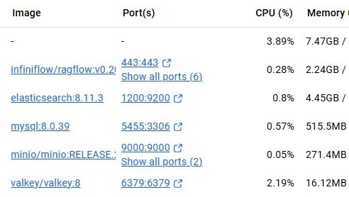 RAGFlow 深度介绍