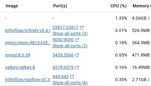 RAGFlow 深度介绍