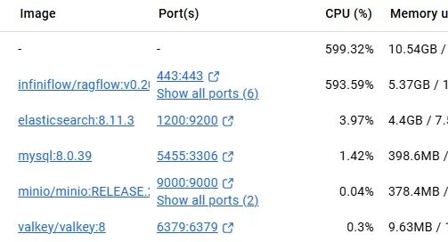 RAGFlow 深度介绍