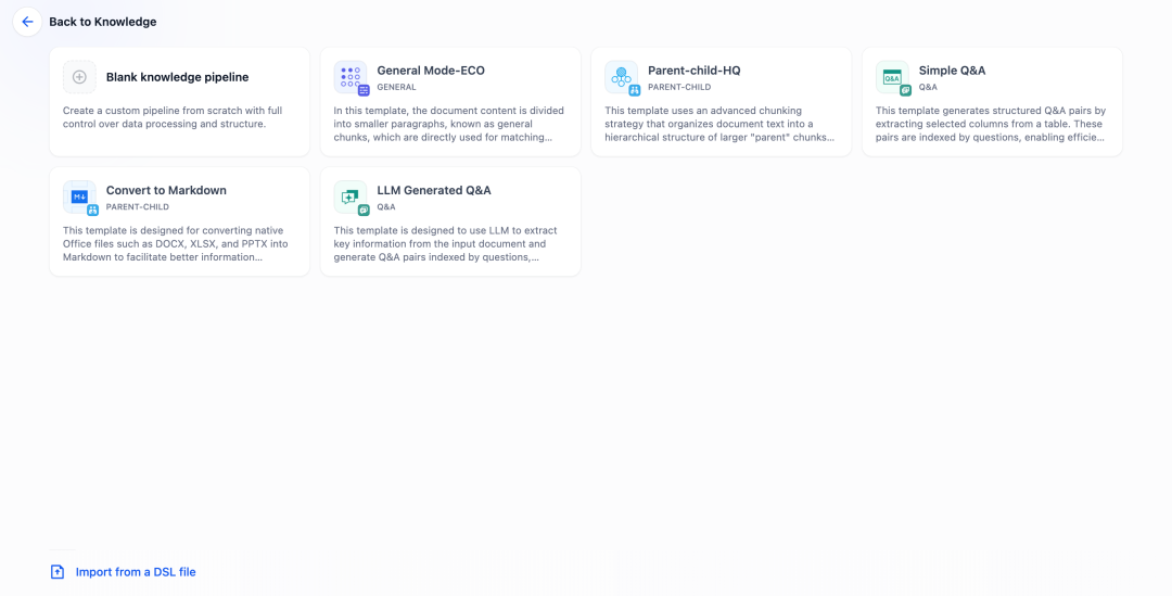 Dify x Oracle Database 26ai 深度集成，打造企业级 RAG 应用