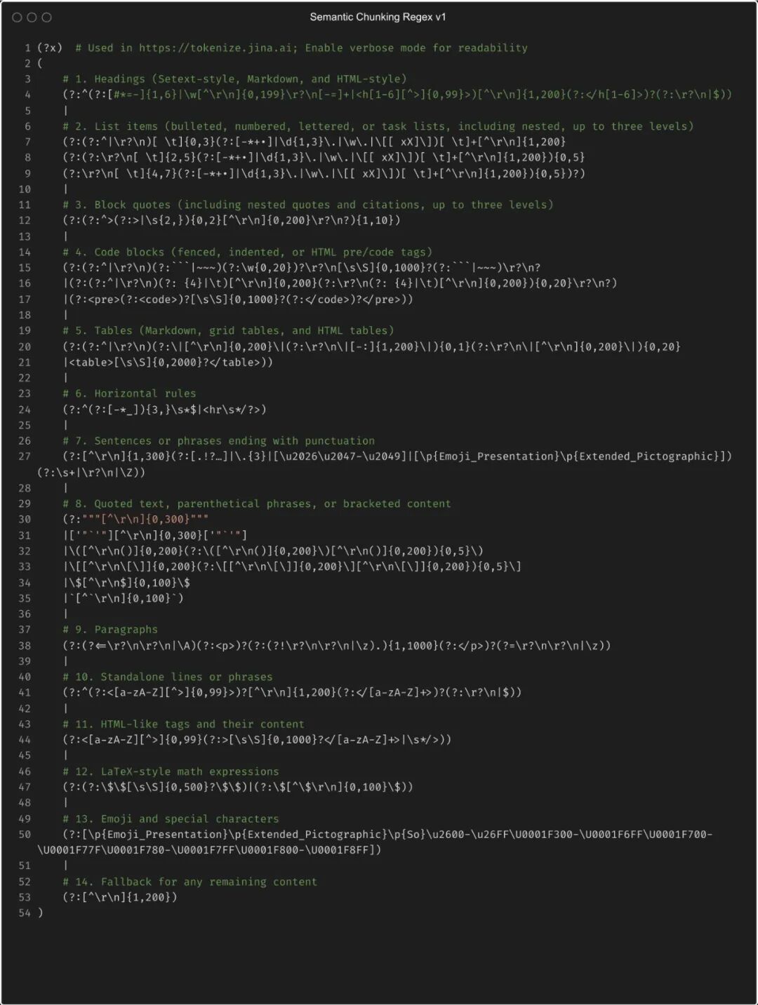 RAG Chunking 2.0：提升文档分块效果的一些经验