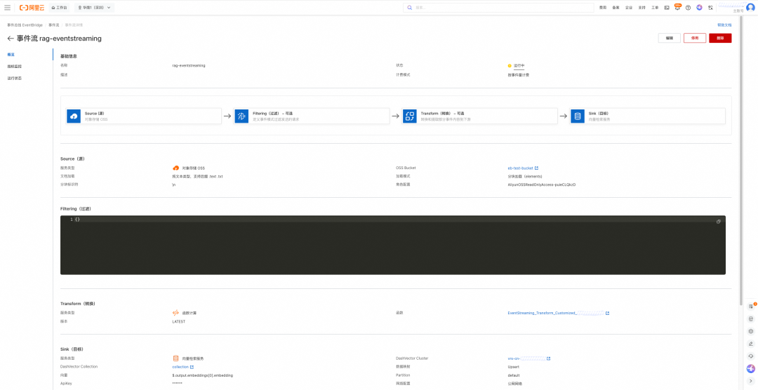 多源 RAG 自动化处理：从 0 到 1 构建事件驱动的实时 RAG 应用