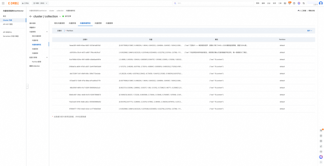 多源 RAG 自动化处理：从 0 到 1 构建事件驱动的实时 RAG 应用