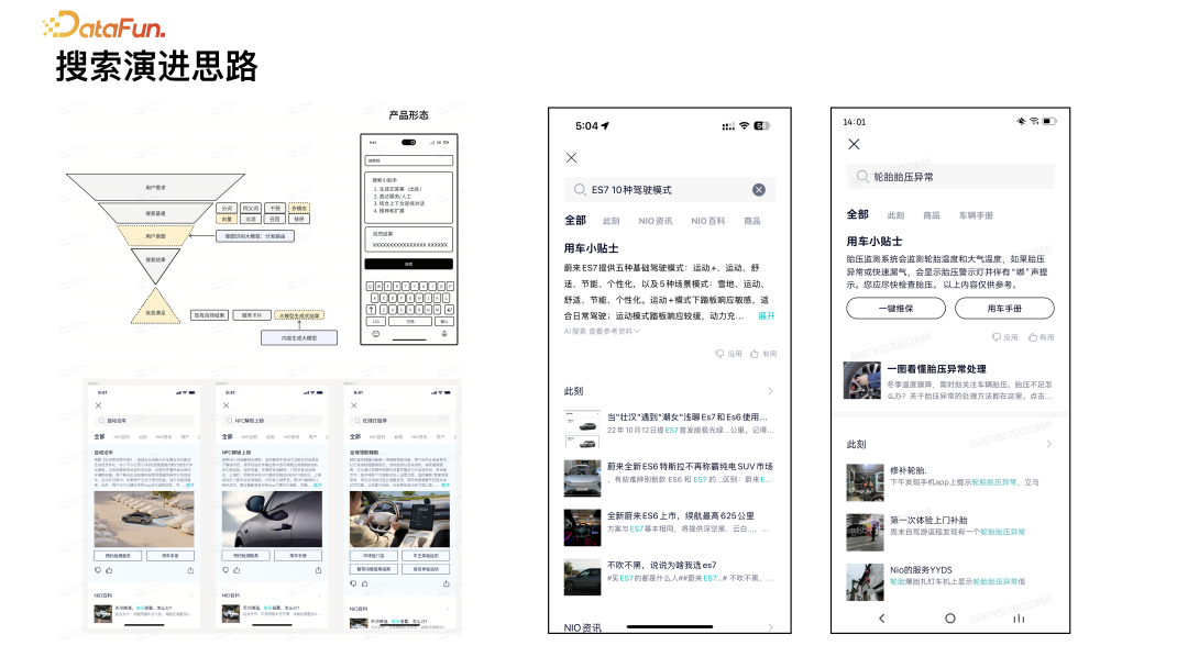 基于 RAG 的 AI 搜索技术实践